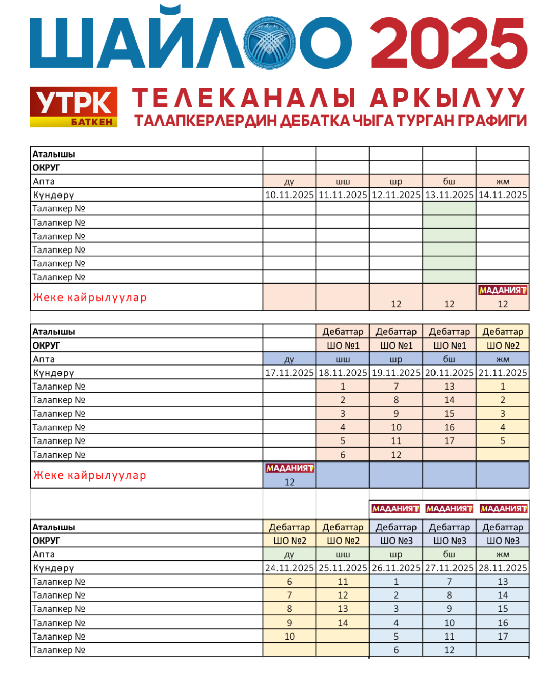 УТРК Баткен дебаттардын графиги