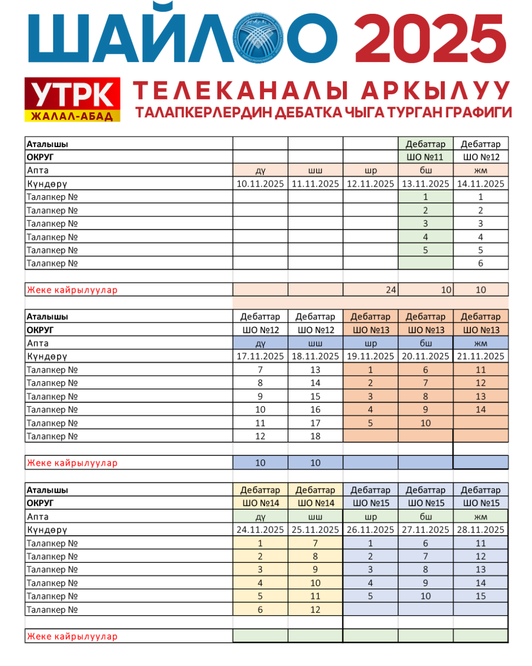 УТРК Жалал-Абад дебаттардын графиги