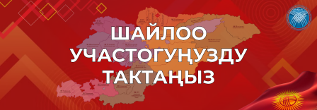 Округдардын картасы