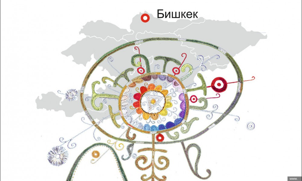 Кыргызстанда "Антиконтрафакт" форум өтөт