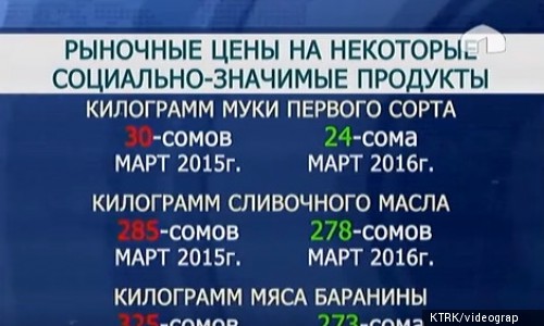 В Кыргызстане наблюдается снижение цен на продукты