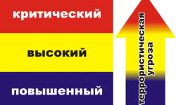 В  КР определены уровни террористической опасности