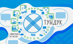 Кыргызстан мамлекеттик кызматтарды электрондук ыкмага өткөрүүдө алдыга чыкты 