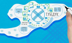 "Түндүк" системасы аркылуу өлкөдө маалымат алмашуу жолго коюлду