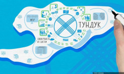  "Санарип платформага" өтүүнүн бир мисалы "CARCHECK" тейлөө кызматы