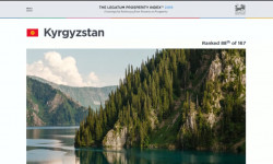 Өнүгүү жолундагы Кыргызстан. "Legatum"  изилдөө институтунун рейтинги