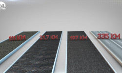 Быйыл өлкө боюнча 335 чакырым жолго асфальт төшөлдү 