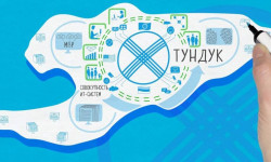 2019-жылдын өлкөнү санариптештирүүдөгү жетишкендиктер