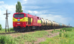 Кытай – Кыргызстан – Өзбекстан темир жолу: учурдагы аракет