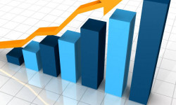 Кыргызстандын ички дүң продукциясы 11% өстү