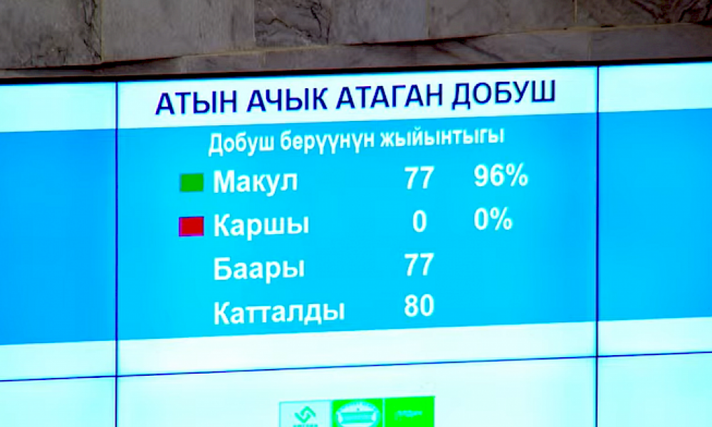 Жогорку Кеңеш башкы прокурордун отчетун канааттандырарлык деп тапты