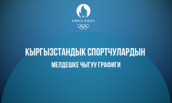 Олимпиада 2024: Кыргызстандык спортчулар кайсы күндөрү мелдештерге чыгат?  