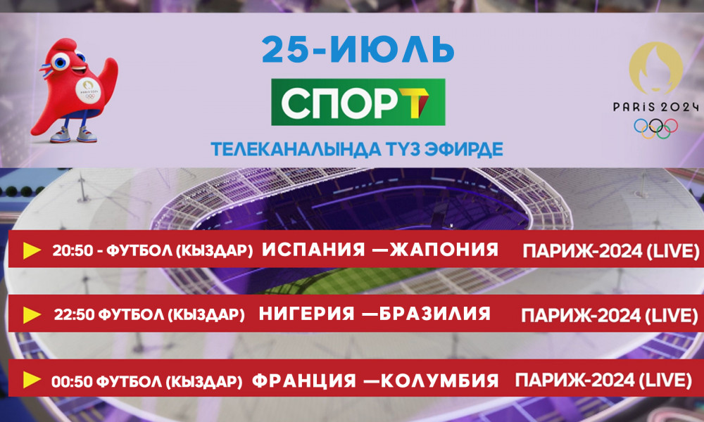 Олимпиада 2024: Бүгүн кыздар арасында футбол беттештери башталат