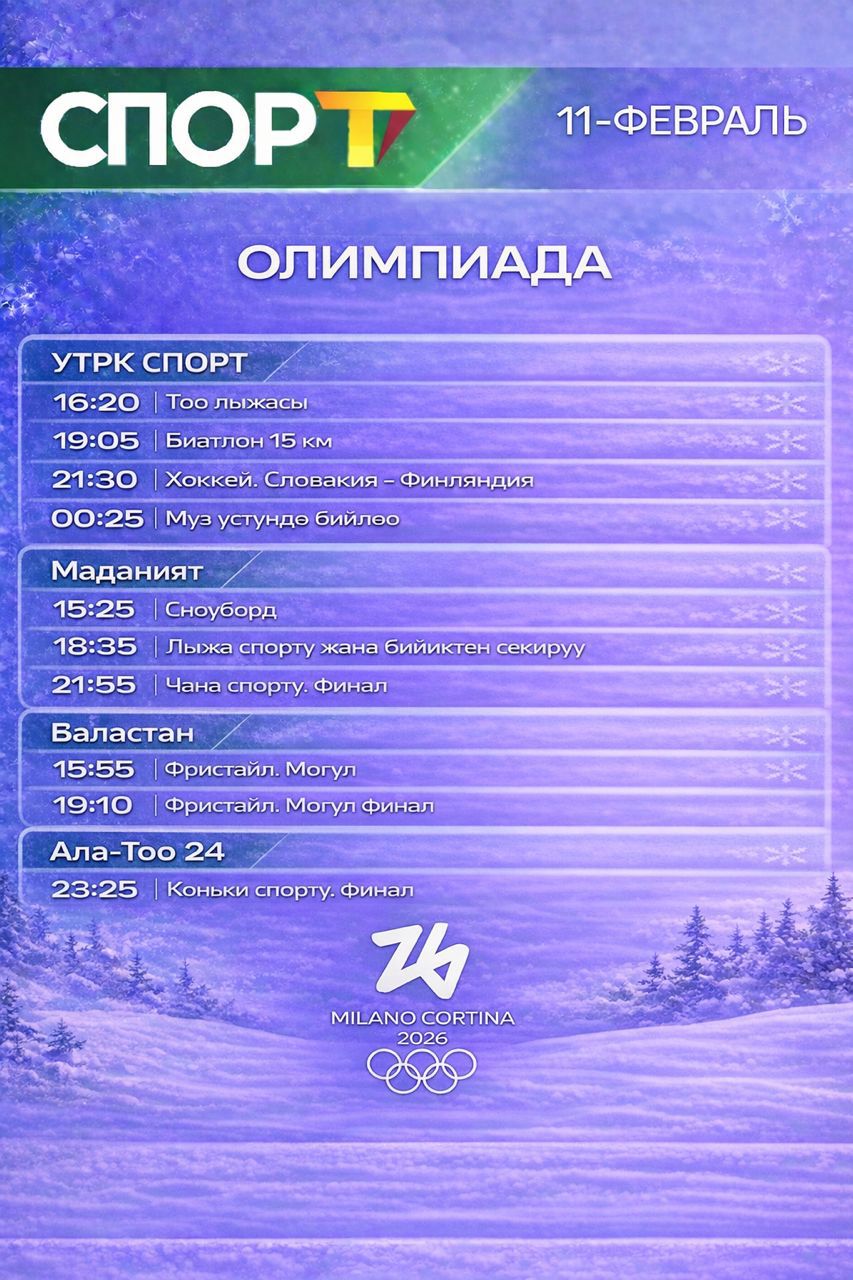 Расписание 11 февраля
