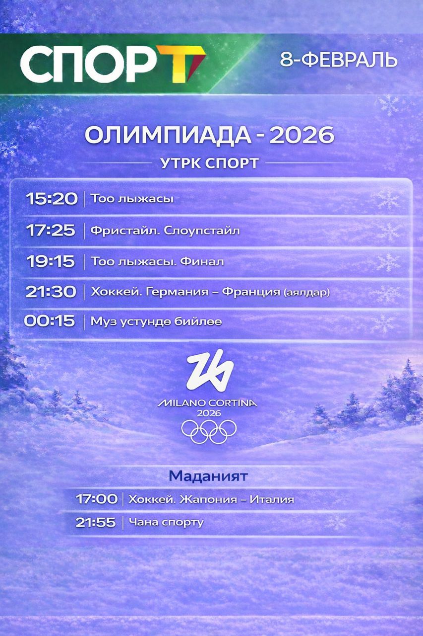 Расписание 8 февраля
