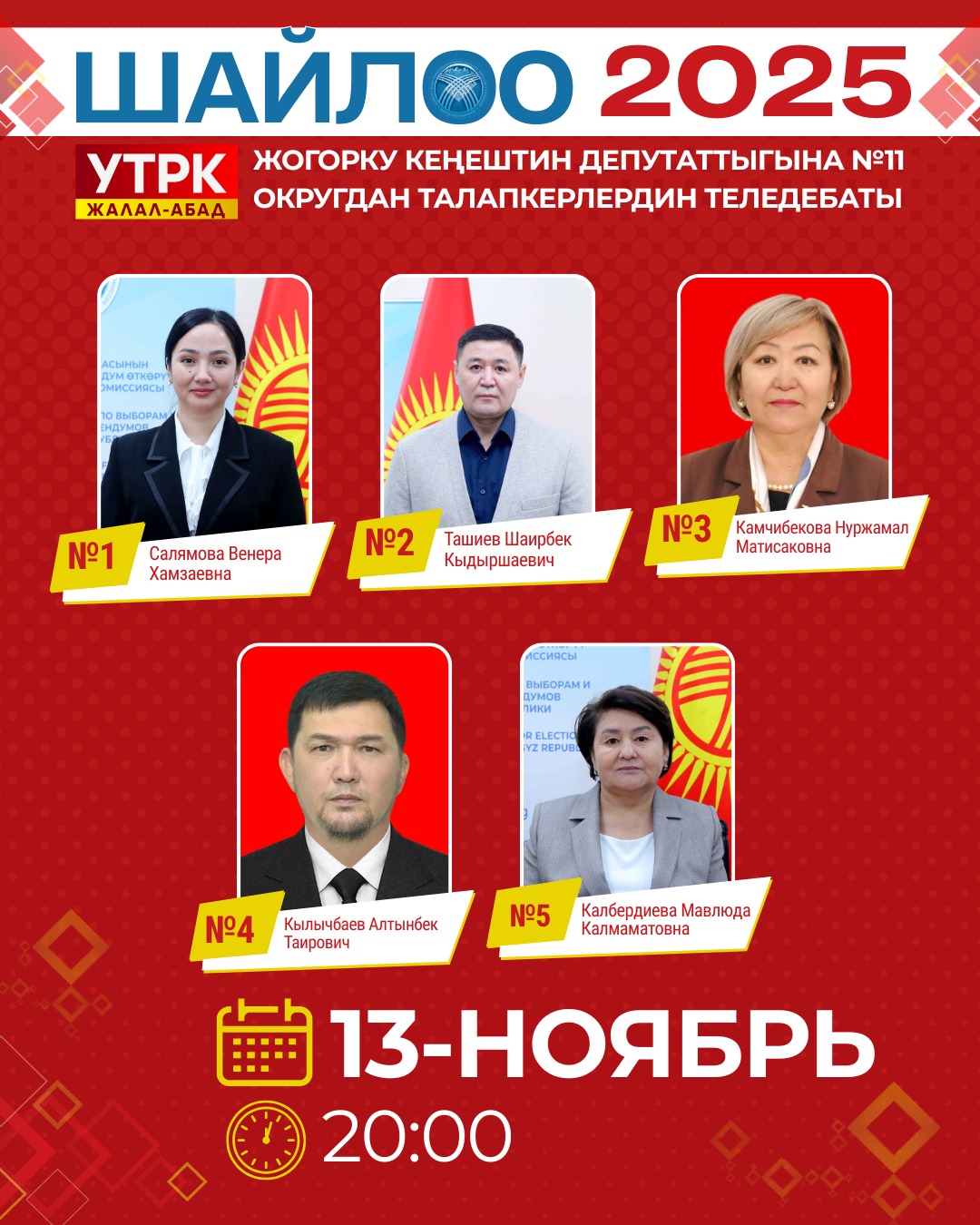 Жалал-Абад - jalalabad1.png