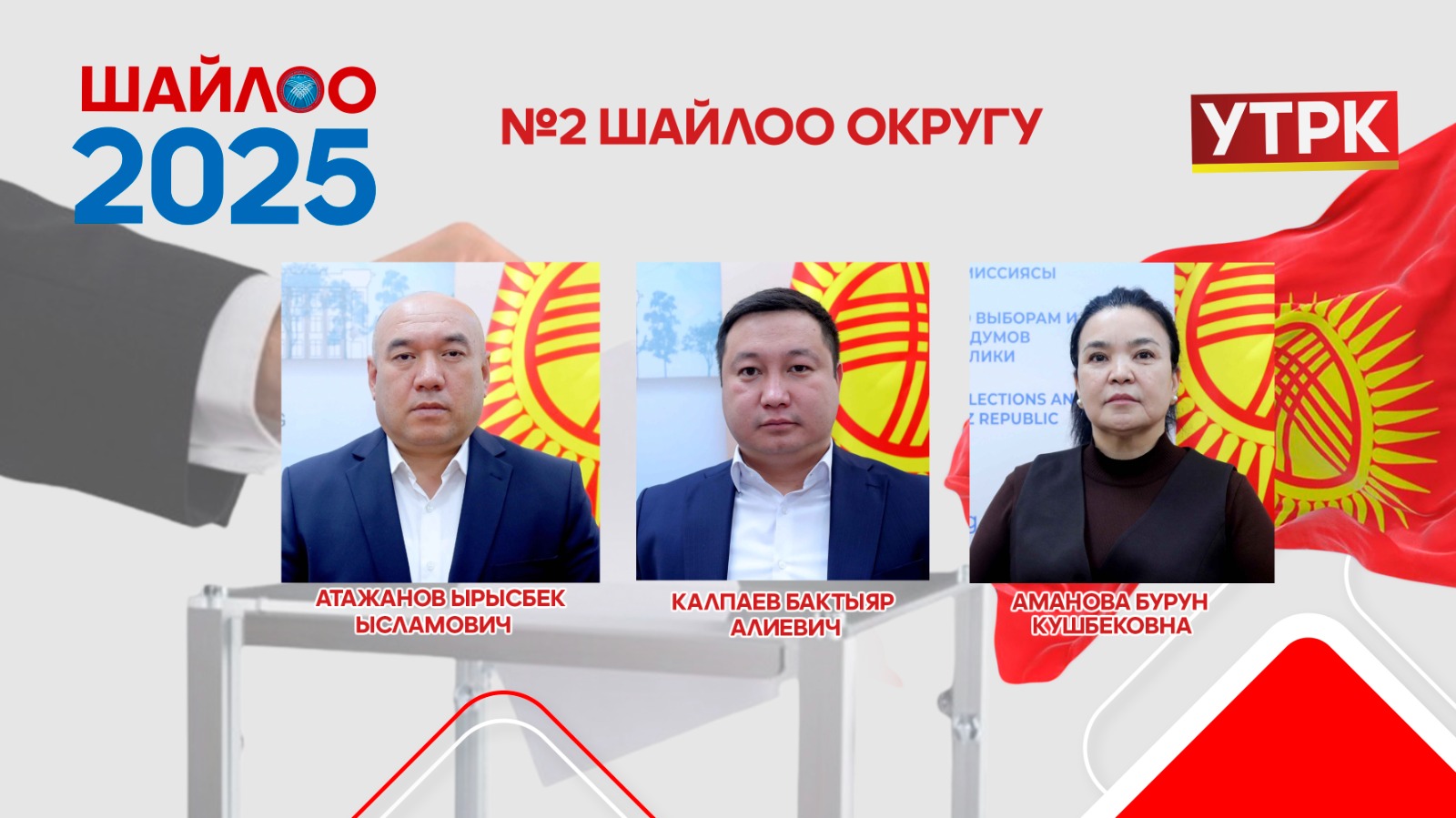 Шайлоо-2025: №2 шайлоо округу боюнча маалымат