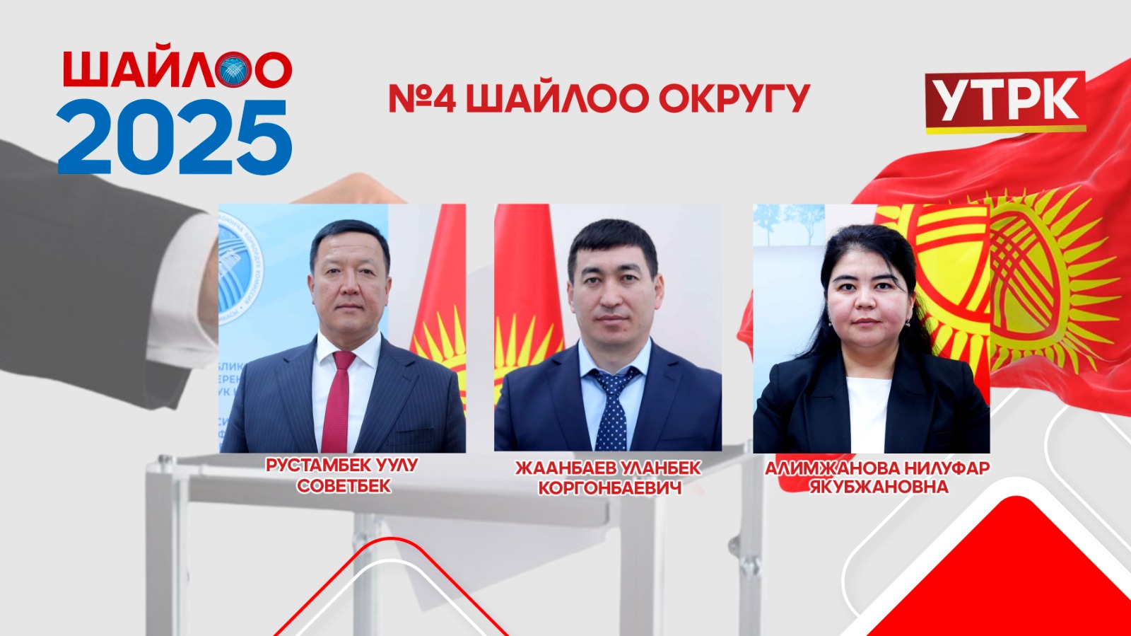 №4 шайлоо округу боюнча алдыга чыккан талапкерлер