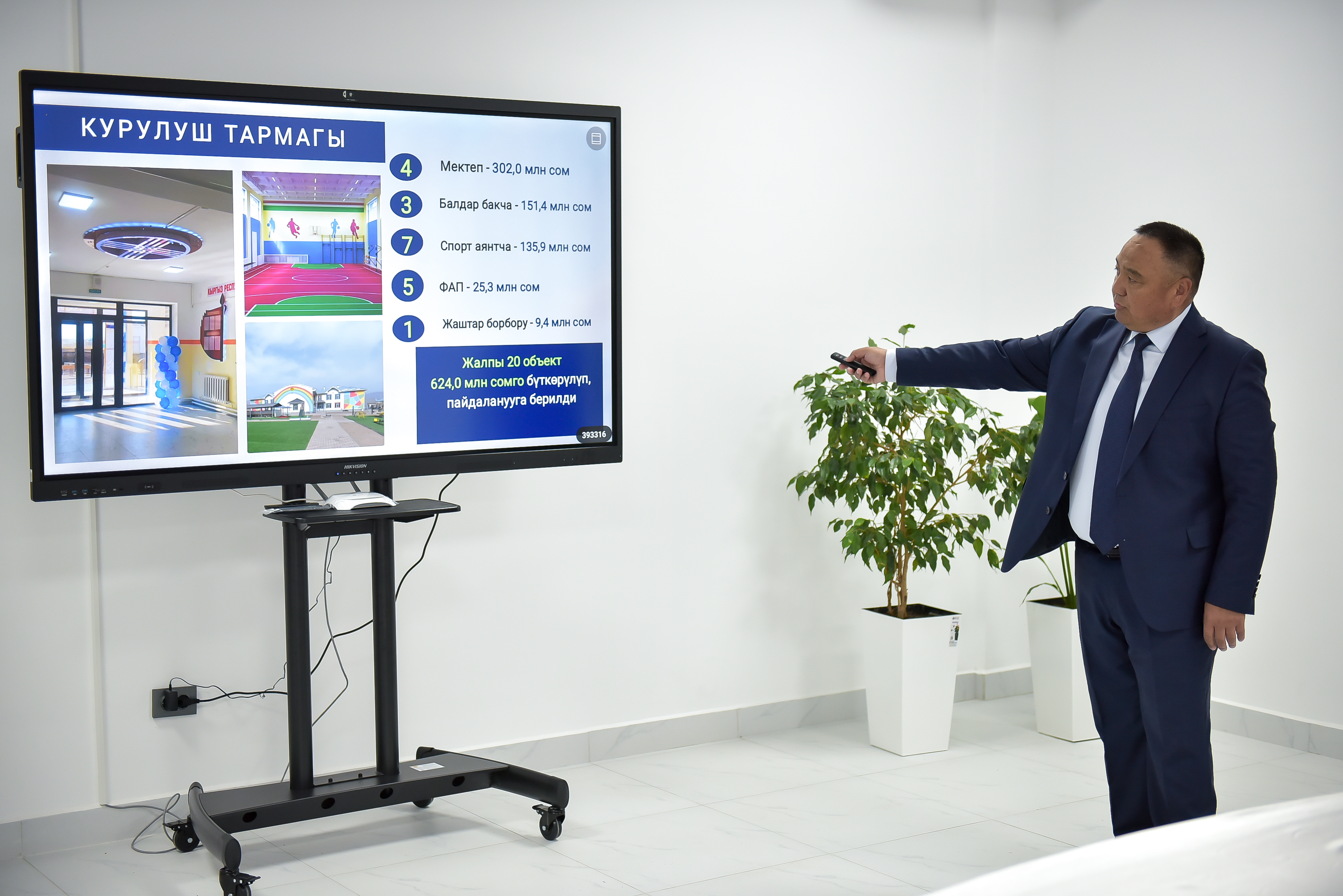 Садыр Жапаров Ош облусундагы Алай районунун өнүктүрүү пландары менен таанышты