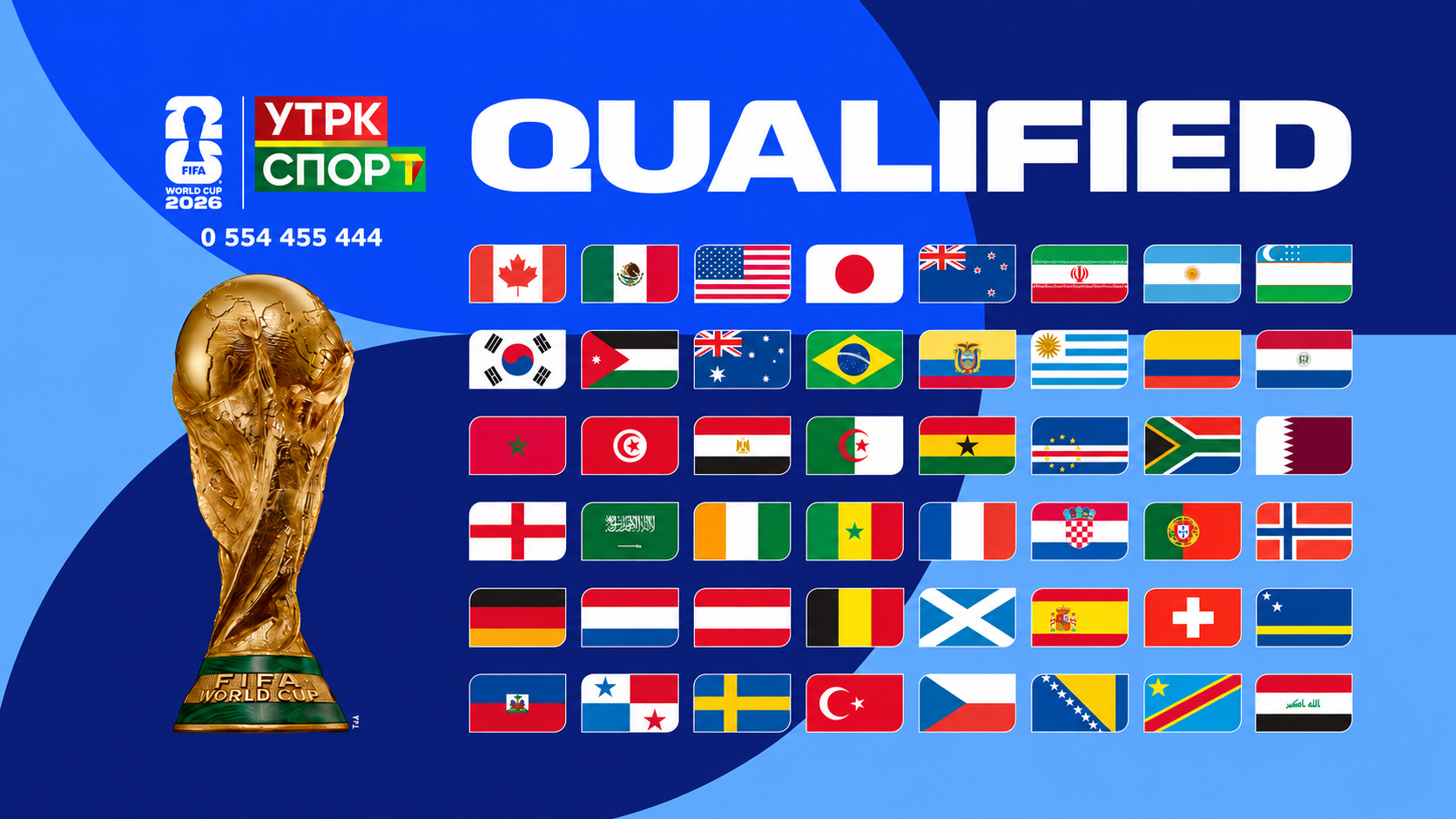 FIFA 2026: Рекорддук байге фонду жана ири футбол майрамы
