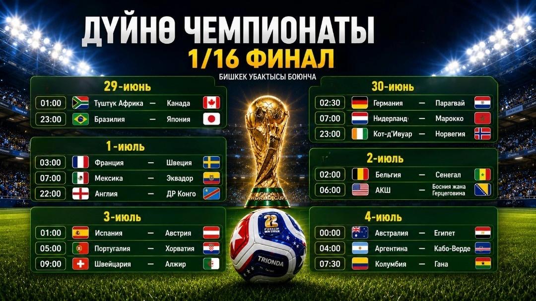 Дүйнө чемпионаты-2026: Плей-офф баскычындагы беттештердин жүгүртмөсү