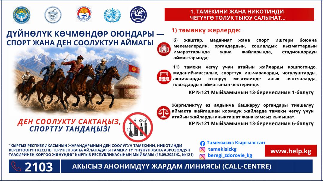 Бүткүл дүйнөлүк көчмөндөр оюндары – спорттун жана ден соолуктун аймагы