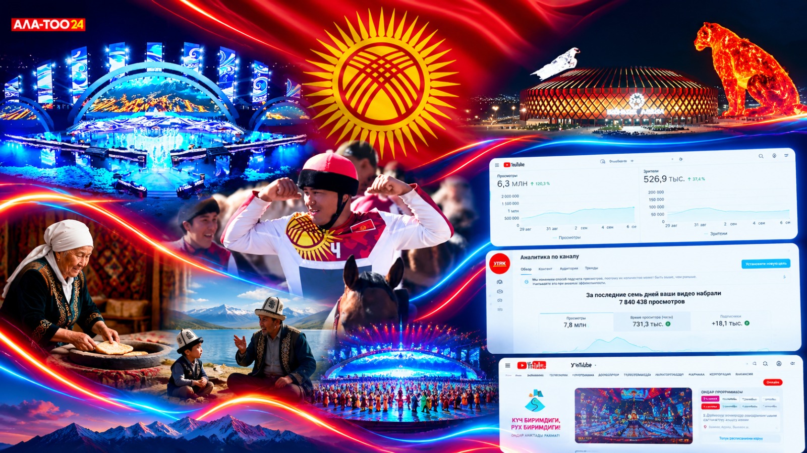 УТРКнын түз эфирлери миллиондогон көрүүчүлөрдү чогултуп, рекорддук көрсөткүчтөргө жетти