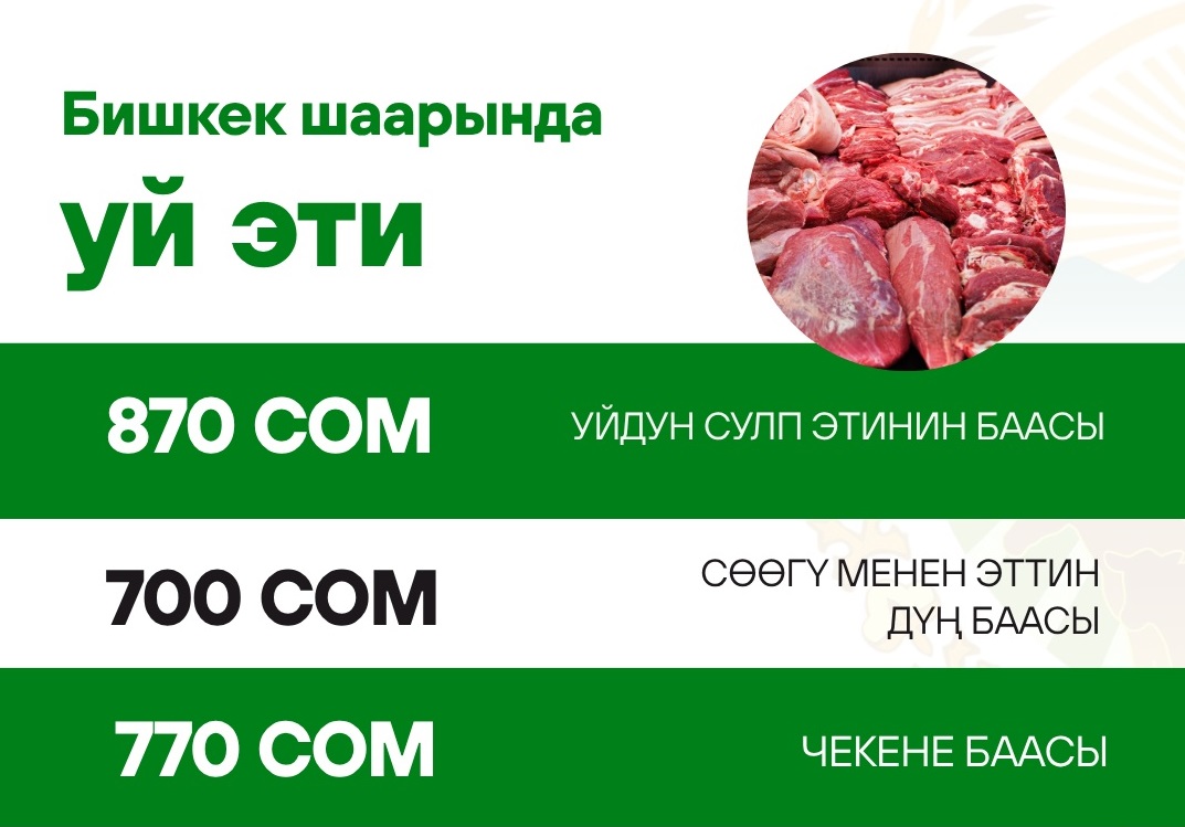 Монополияга каршы жөнгө салуу агенттиги эттин баасын туруктуу кармоо боюнча соодаргерлерге бааларды сунуштады